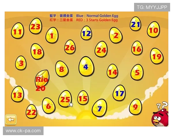 《鸡肉卷游戏探秘：创新玩法与策略揭秘，带你领略新颖的游戏体验》